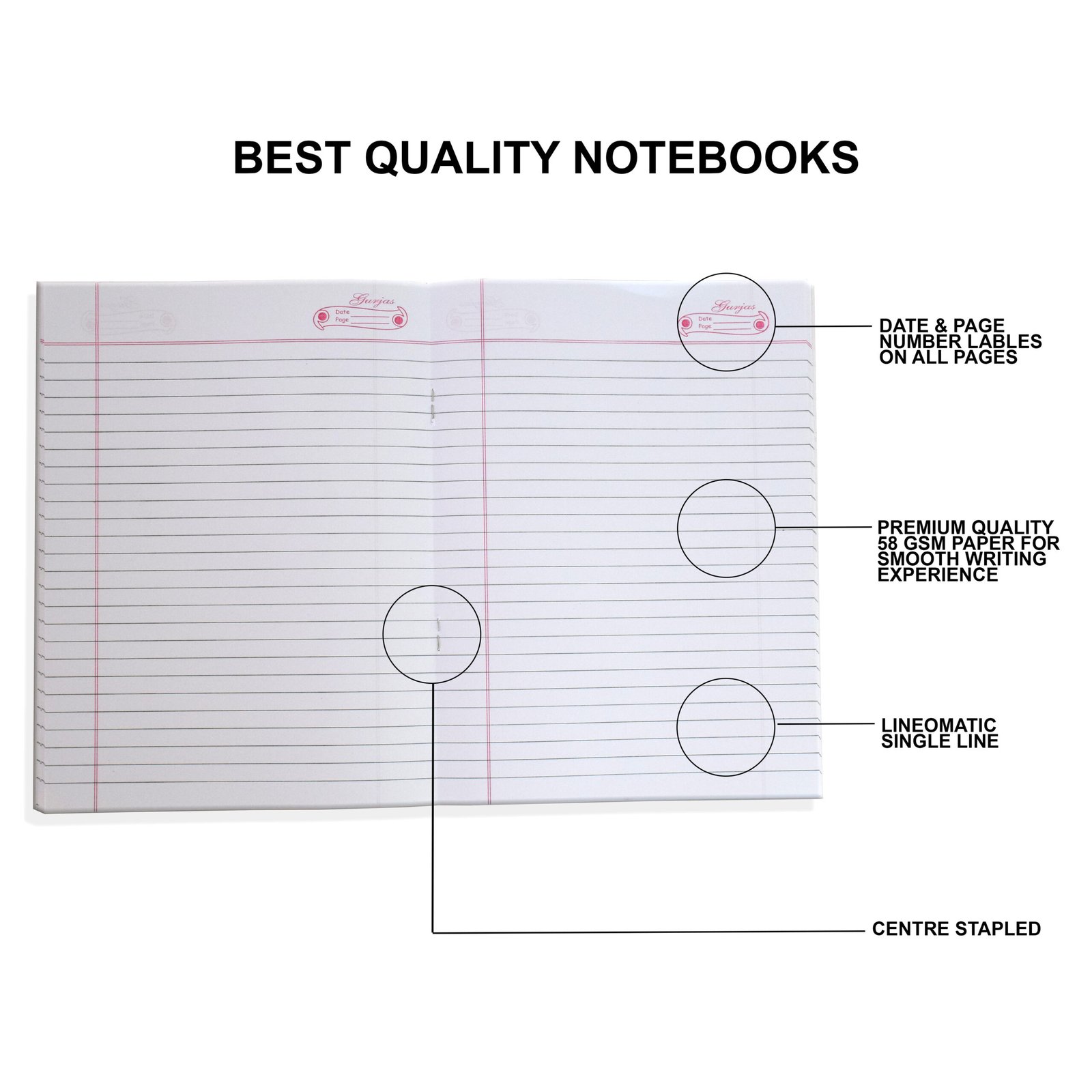 58 GSM Lineomatic-ruled page inside Gurjas small notebook